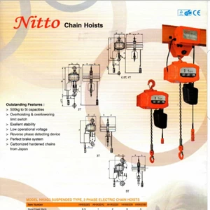 ELECTRIC CHAIN HOIST NITTO 2 TON X 15 MTR 380V